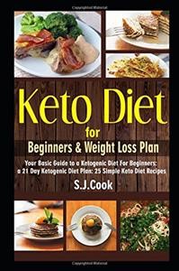 Keto Meal Plan in Pictures